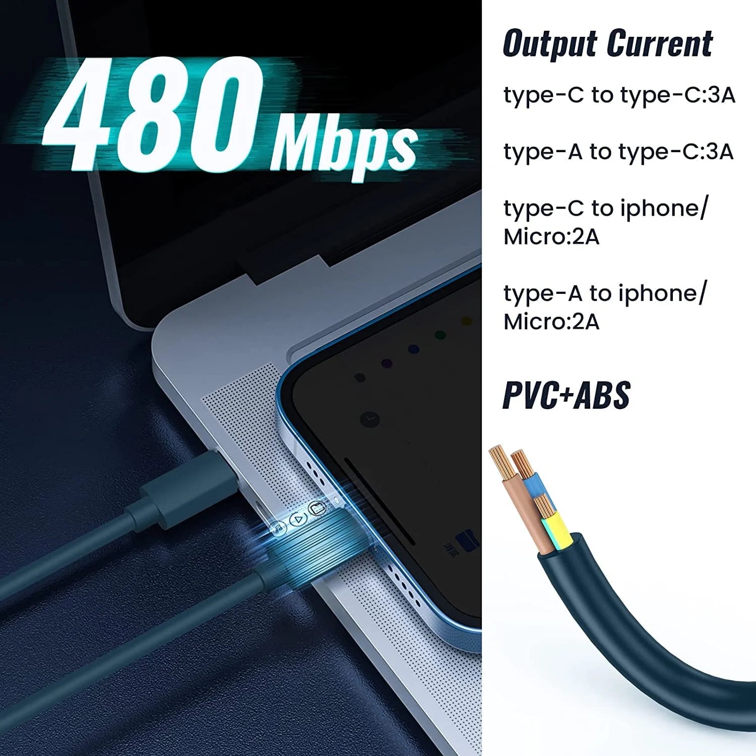 Stay Powered Up: Exploring the Benefits of a Multi USB Charging Kit