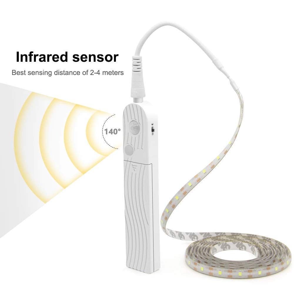 Motion Sensor LED night Light with FREE 1 Ventuos-Sensor Lights