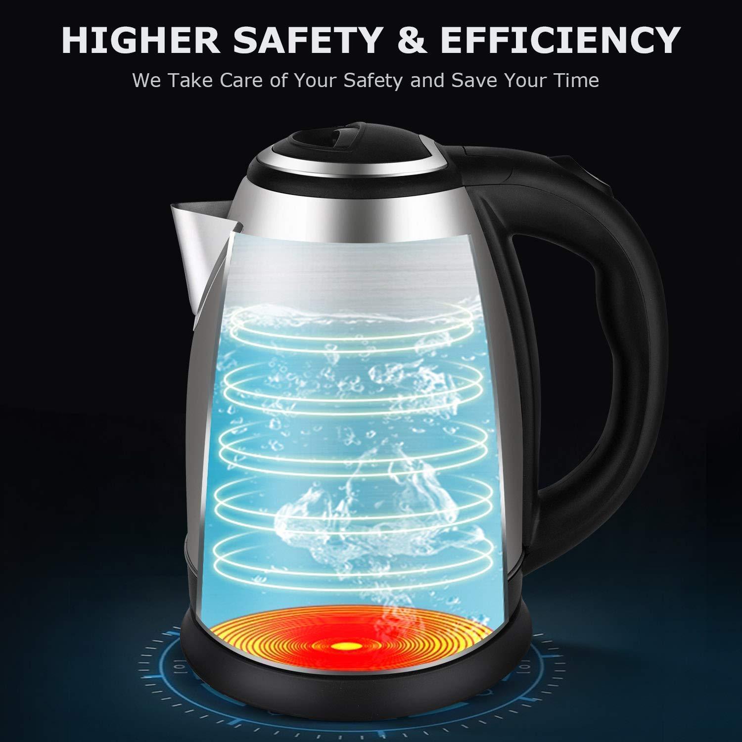 Stainless Steel Scarlett Electric Kettle (2 Liter)