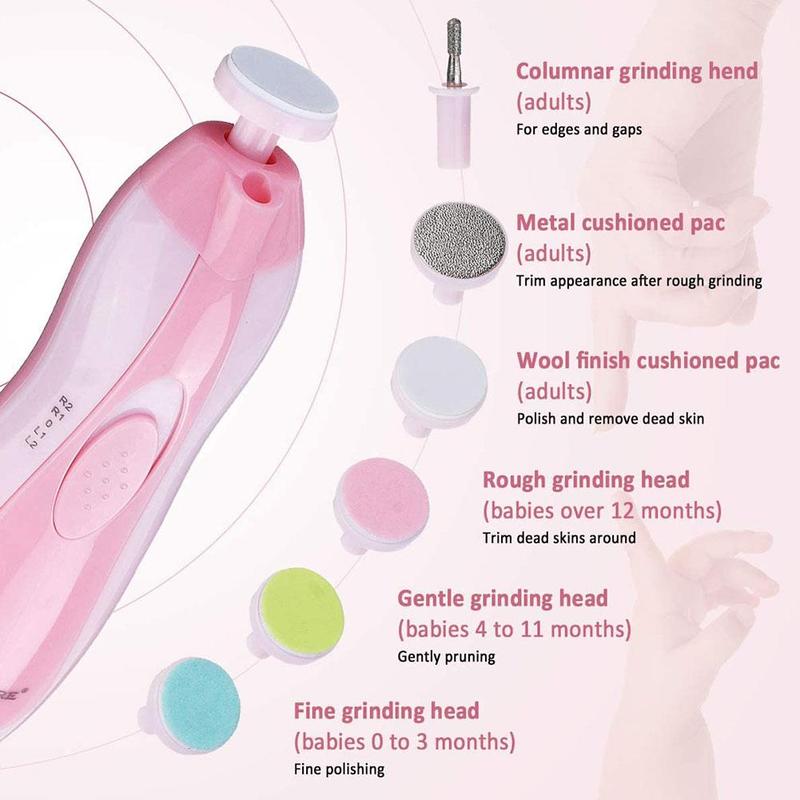 Electric Baby Nails Trimmer